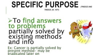SPECIFIC PURPOSE (TREECE AND
TREECE JR, 1977)
To find answers
to problems
partially solved by
existing methods
and info
Ex: Cancer is partially solved by
present method- may be
eradicated later on
 