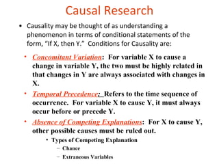 Research design | PPT