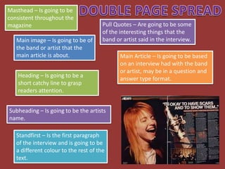 Masthead – Is going to be
consistent throughout the
magazine                               Pull Quotes – Are going to be some
                                       of the interesting things that the
   Main image – Is going to be of      band or artist said in the interview.
   the band or artist that the
   main article is about.                     Main Article – Is going to be based
                                              on an interview had with the band
                                              or artist, may be in a question and
   Heading – Is going to be a
                                              answer type format.
   short catchy line to grasp
   readers attention.


Subheading – Is going to be the artists
name.

   Standfirst – Is the first paragraph
   of the interview and is going to be
   a different colour to the rest of the
   text.
 