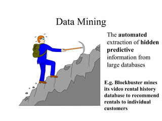 Data Mining 
The automated 
extraction of hidden 
predictive 
information from 
large databases 
E.g. Blockbuster mines 
its video rental history 
database to recommend 
rentals to individual 
customers 
 