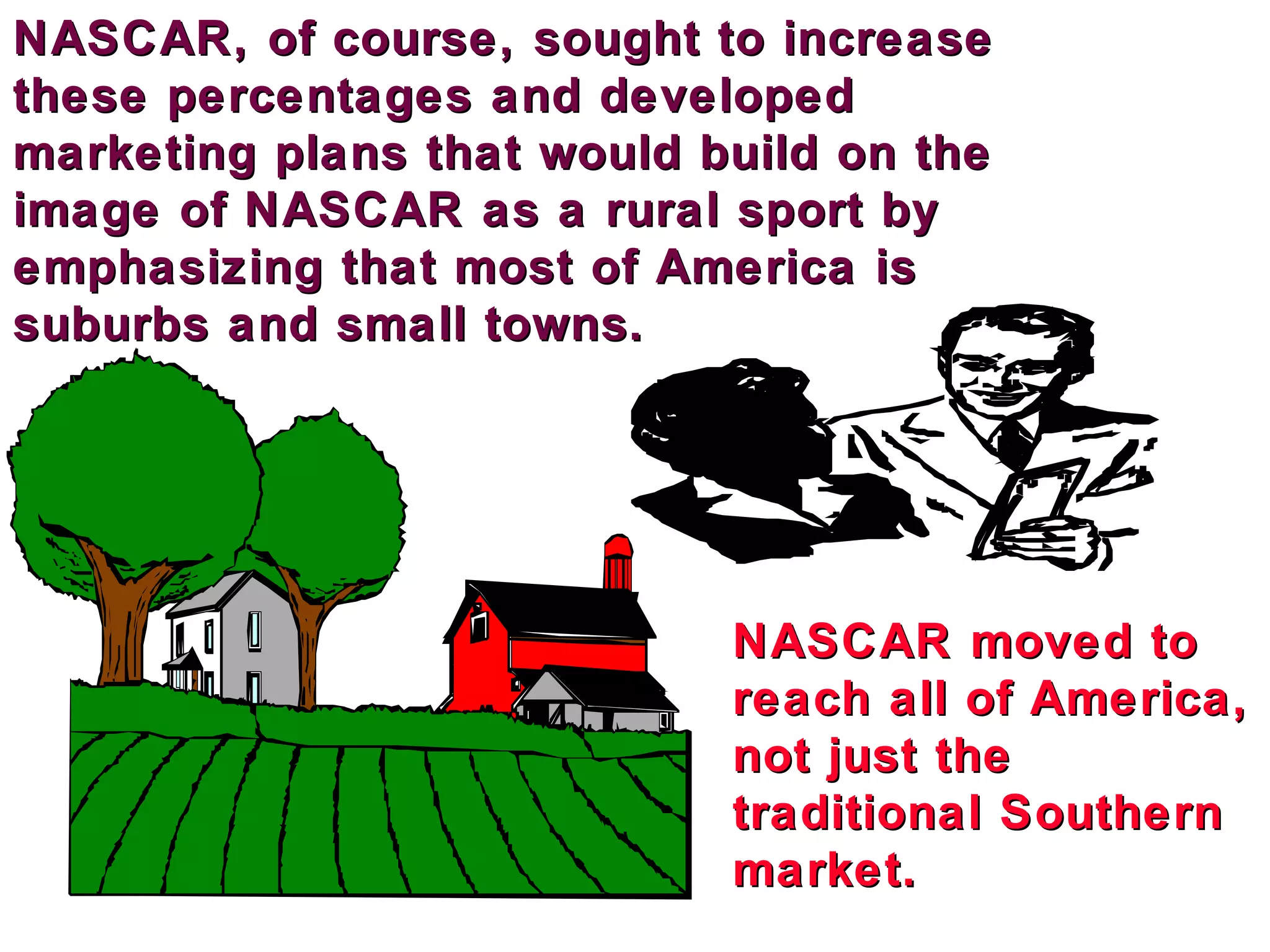 NASCAR, of course, sought to increaseNASCAR, of course, sought to increase
these percentages and developedthese percentages and developed
marketing plans that would build on themarketing plans that would build on the
image of NASCAR as a rural sport byimage of NASCAR as a rural sport by
emphasizing that most of America isemphasizing that most of America is
suburbs and small towns.suburbs and small towns.
NASCAR moved toNASCAR moved to
reach all of America,reach all of America,
not just thenot just the
traditional Southerntraditional Southern
market.market.
 