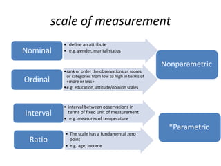 scale of measurement
• define an attribute
• e.g. gender, marital statusNominal
•rank or order the observations as scores
or categories from low to high in terms of
«more or less»
•e.g. education, attitude/opinion scales
Ordinal
• interval between observations in
terms of fixed unit of measurement
• e.g. measures of temperature
Interval
• The scale has a fundamental zero
point
• e.g. age, income
Ratio
Nonparametric
*Parametric
 