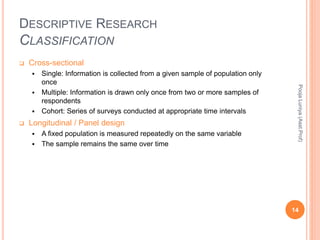 DESCRIPTIVE RESEARCH
CLASSIFICATION
 Cross-sectional
 Single: Information is collected from a given sample of population only
once
 Multiple: Information is drawn only once from two or more samples of
respondents
 Cohort: Series of surveys conducted at appropriate time intervals
 Longitudinal / Panel design
 A fixed population is measured repeatedly on the same variable
 The sample remains the same over time
PoojaLuniya(Asst.Prof)
14
 