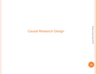 Causal Research Design
PoojaLuniya(Asst.Prof)
15
 