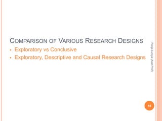 COMPARISON OF VARIOUS RESEARCH DESIGNS
 Exploratory vs Conclusive
 Exploratory, Descriptive and Causal Research Designs
PoojaLuniya(Asst.Prof)
18
 