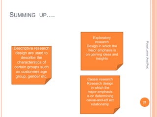 Causal research
Research design
in which the
major emphasis
is on determining
cause-and-eﬀ ect
relationship
Exploratory
research
Design in which the
major emphasis is
on gaining ideas and
insights
Descriptive research
design are used to
describe the
characterstics of
certain groups such
as customers age
group, gender etc.
SUMMING UP….
PoojaLuniya(Asst.Prof)
21
 