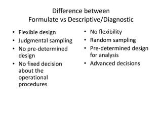 Difference between
Formulate vs Descriptive/Diagnostic
• Flexible design
• Judgmental sampling
• No pre-determined
design
• No fixed decision
about the
operational
procedures
• No flexibility
• Random sampling
• Pre-determined design
for analysis
• Advanced decisions
 
