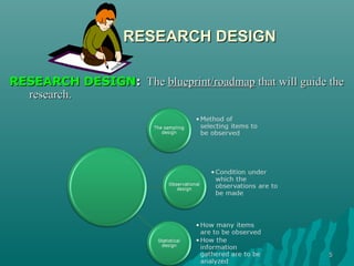 Research design | PPT