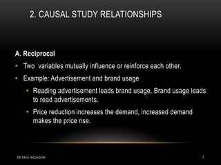 Research design | PPTX