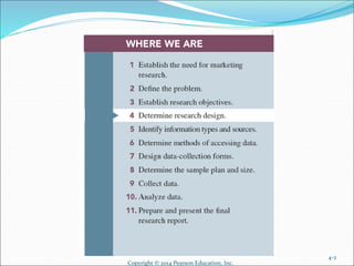 4-2
Copyright © 2014 Pearson Education, Inc.
 