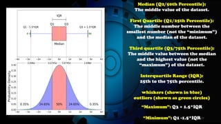 Median (Q2/50th Percentile):
The middle value of the dataset.
First Quartile (Q1/25th Percentile):
The middle number between the
smallest number (not the “minimum”)
and the median of the dataset.
Third quartile (Q3/75th Percentile):
The middle value between the median
and the highest value (not the
“maximum”) of the dataset.
Interquartile Range (IQR):
25th to the 75th percentile.
whiskers (shown in blue)
outliers (shown as green circles)
“Maximum”: Q3 + 1.5*IQR
“Minimum”: Q1 -1.5*IQR127
 