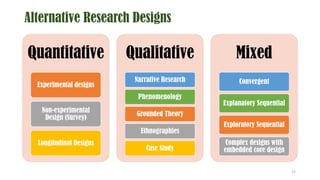 Alternative Research Designs
Quantitative
Experimental designs
Non-experimental
Design (Survey)
Longitudinal Designs
Qualitative
Narrative Research
Phenomenology
Grounded Theory
Ethnographies
Case Study
Mixed
Convergent
Explanatory Sequential
Exploratory Sequential
Complex designs with
embedded core design
15
 