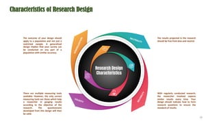 Characteristics of Research Design
The results projected in the research
should be free from bias and neutral.
With regularly conducted research,
the researcher involved expects
similar results every time. Your
design should indicate how to form
research questions to ensure the
standard of results.
There are multiple measuring tools
available. However, the only correct
measuring tools are those which help
a researcher in gauging results
according to the objective of the
research. The questionnaire
developed from this design will then
be valid.
The outcome of your design should
apply to a population and not just a
restricted sample. A generalized
design implies that your survey can
be conducted on any part of a
population with similar accuracy.
VALIDITY
R
E
L
I
A
B
I
L
I
T
Y
G
E
N
E
R
A
L
I
Z
A
T
I
O
N
Research Design
Characteristics
NEUTRALITY
18
 