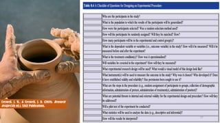 27
Creswell, J. W., & Creswell, J. D. (2018). Research
design (5th ed.). SAGE Publications.
 
