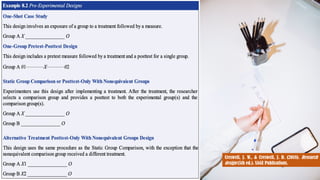 28
Creswell, J. W., & Creswell, J. D. (2018). Research
design (5th ed.). SAGE Publications.
 