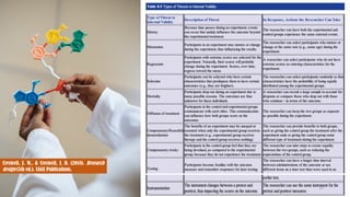 33
Creswell, J. W., & Creswell, J. D. (2018). Research
design (5th ed.). SAGE Publications.
 