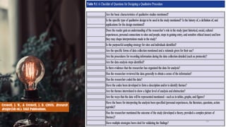 39
Creswell, J. W., & Creswell, J. D. (2018). Research
design (5th ed.). SAGE Publications.
 
