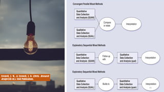 43
Creswell, J. W., & Creswell, J. D. (2018). Research
design (5th ed.). SAGE Publications.
 