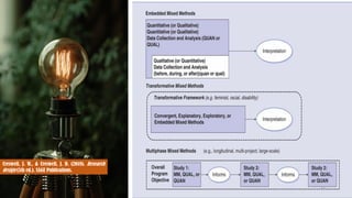 44
Creswell, J. W., & Creswell, J. D. (2018). Research
design (5th ed.). SAGE Publications.
 
