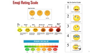 Emoji Rating Scale
79
 
