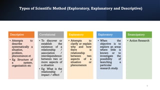 Types of Scientific Method (Exploratory, Explanatory and Descriptive)
9
 