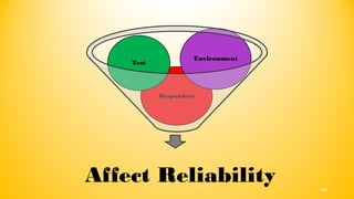 Respondent
Test
Environment
Affect Reliability 94
 