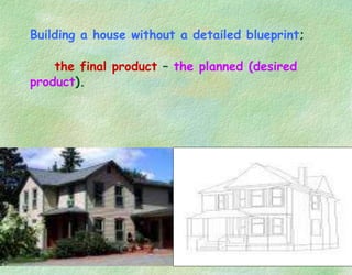 Building a house without a detailed blueprint;
the final product – the planned (desired
product).
 