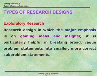Transparency 5.2
Types of research designs
Copyright © 2001 by Harcourt, Inc.
All Rights Reserved
TYPES OF RESEARCH DESIGNS
Exploratory Research
Research design in which the major emphasis
is on gaining ideas and insights; it is
particularly helpful in breaking broad, vague
problem statements into smaller, more correct
subproblem statements.
 