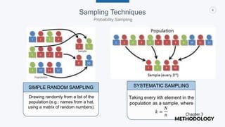 (PR2) Research Design - Practical Research 2 | PPTX | Science