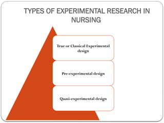 research design AND APPROACHES OF RESEARCH DESIGN | PPTX