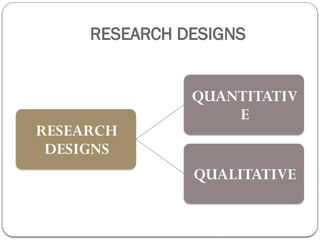 research design AND APPROACHES OF RESEARCH DESIGN | PPTX