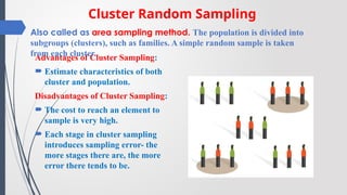 Comprehensive Research Design and Sampling Methods in Management ...
