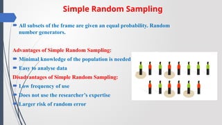 Comprehensive Research Design and Sampling Methods in Management ...
