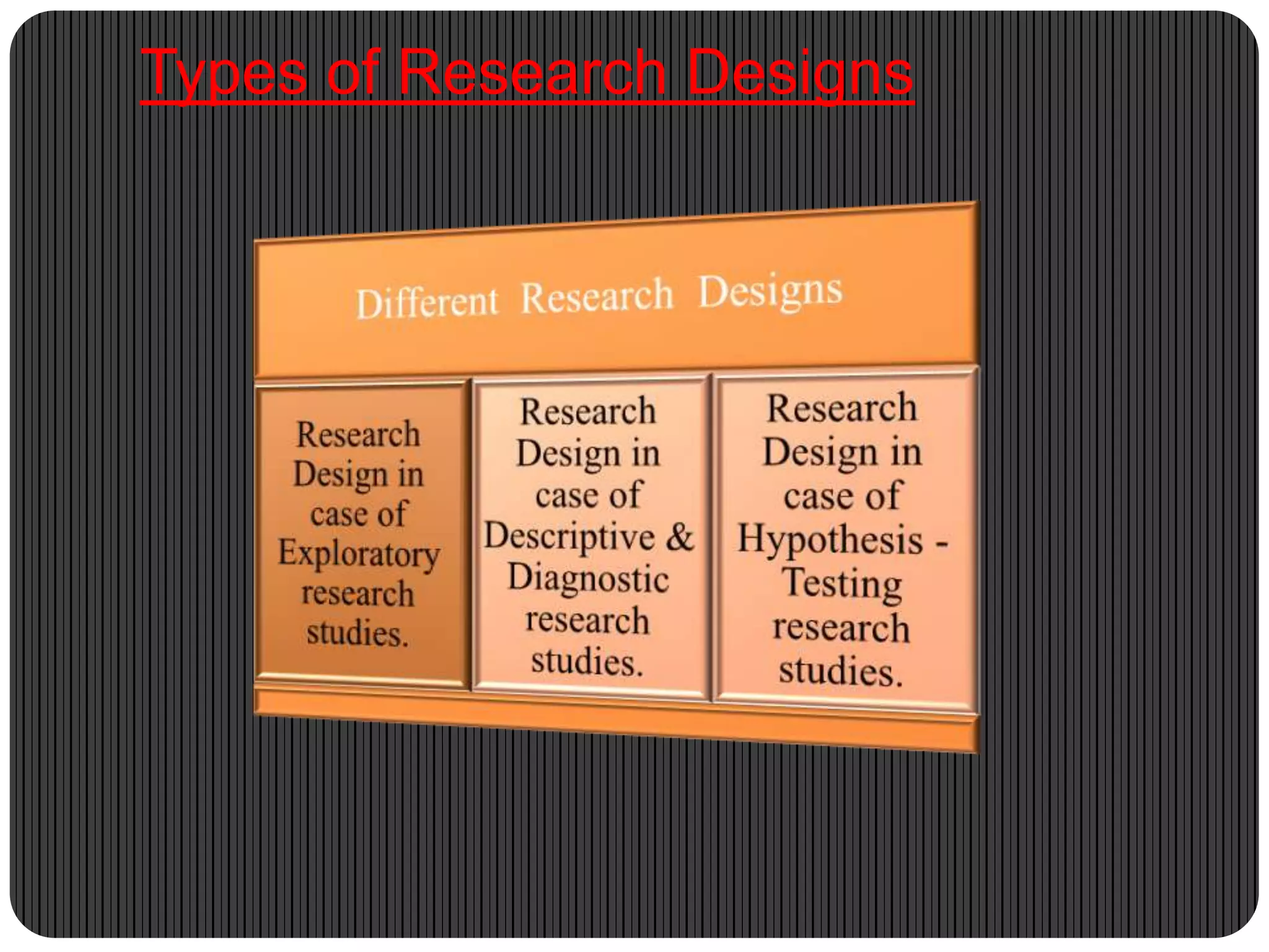 Types of Research Designs
 