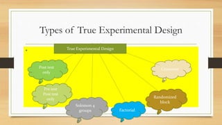 Types of True Experimental Design
• True Experimental Design
Post test
only
Pre test
Post test
only
Solomon 4
groups Factorial
Randomized
block
Crossover
True Experimental Design
 