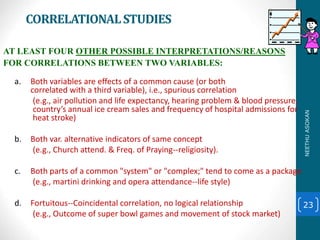CORRELATIONALSTUDIES
a. Both variables are effects of a common cause (or both
correlated with a third variable), i.e., spurious correlation
(e.g., air pollution and life expectancy, hearing problem & blood pressure,
country’s annual ice cream sales and frequency of hospital admissions for
heat stroke)
b. Both var. alternative indicators of same concept
(e.g., Church attend. & Freq. of Praying--religiosity).
c. Both parts of a common "system" or "complex;" tend to come as a package
(e.g., martini drinking and opera attendance--life style)
d. Fortuitous--Coincidental correlation, no logical relationship
(e.g., Outcome of super bowl games and movement of stock market)
23
AT LEAST FOUR OTHER POSSIBLE INTERPRETATIONS/REASONS
FOR CORRELATIONS BETWEEN TWO VARIABLES:
NEETHUASOKAN
 