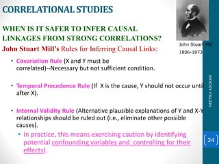CORRELATIONALSTUDIES
• Covariation Rule (X and Y must be
correlated)--Necessary but not sufficient condition.
• Temporal Precedence Rule (If X is the cause, Y should not occur until
after X).
• Internal Validity Rule (Alternative plausible explanations of Y and X-Y
relationships should be ruled out (i.e., eliminate other possible
causes).
• In practice, this means exercising caution by identifying
potential confounding variables and controlling for their
effects).
24
WHEN IS IT SAFER TO INFER CAUSAL
LINKAGES FROM STRONG CORRELATIONS?
John Stuart Mill’s Rules for Inferring Causal Links:
John Stuart Mill
1806-1873
NEETHUASOKAN
 