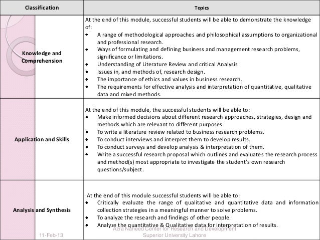 define essay questions virtual reality