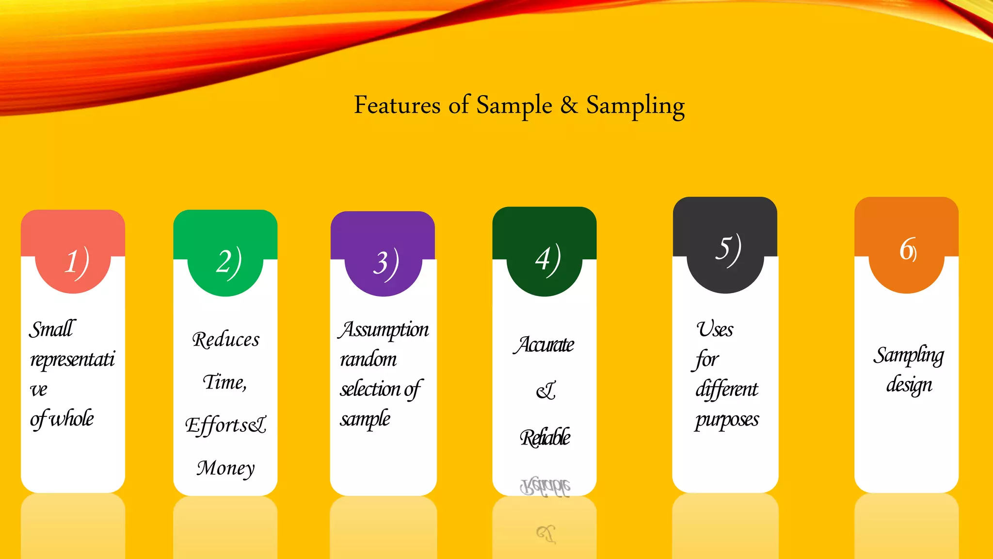 6)
5)
4)
3)
1) 2)
Sampling
Small
representati
ve
ofwhole
Reduces
Time,
Efforts&
Money
Assumption
random
selectionof
sample
Accurate
&
Reliable
Uses
for
different
purposes
Sampling
design
Features of Sample & Sampling
 