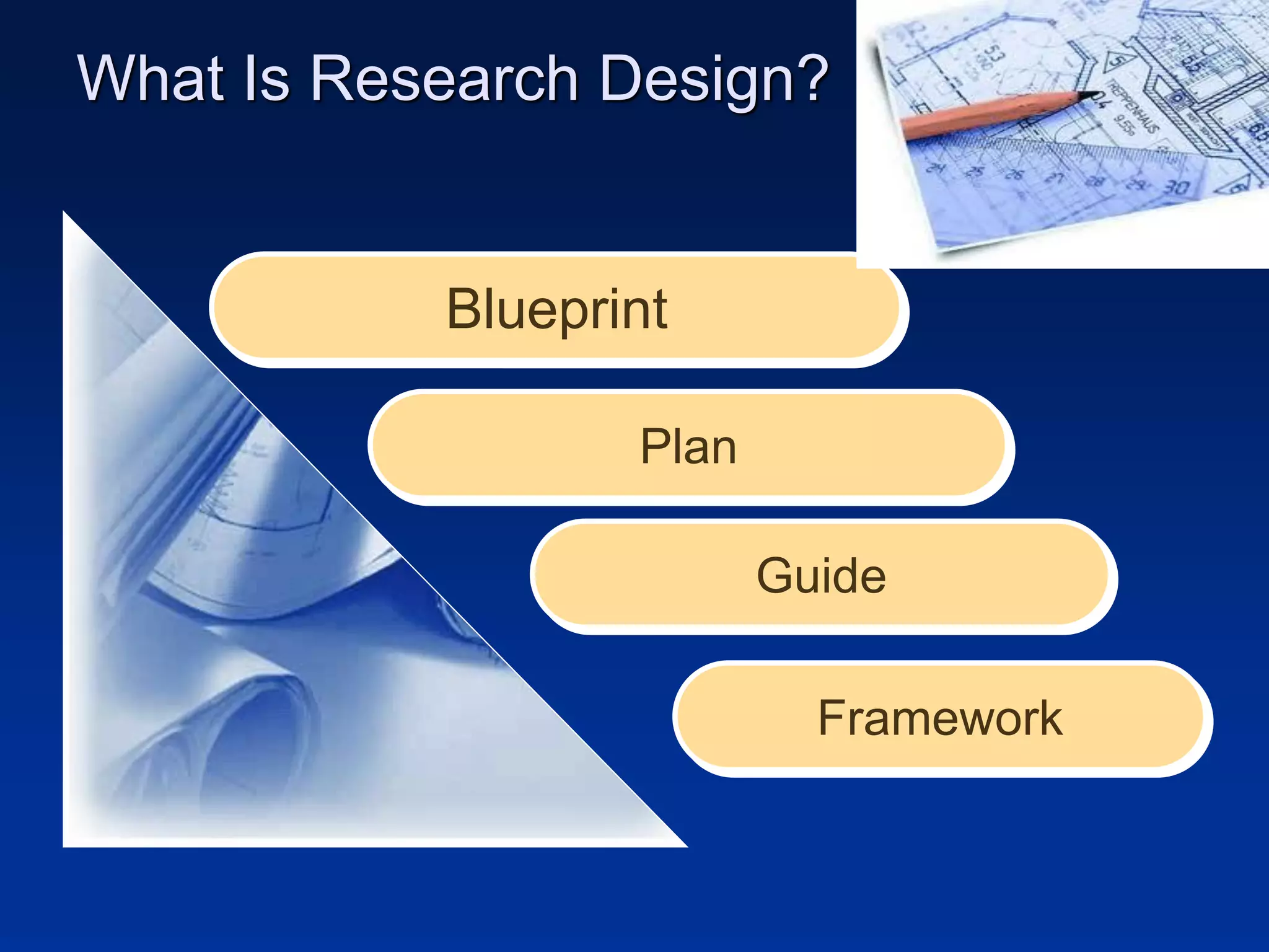 What Is Research Design?
Blueprint
Plan
Guide
Framework
 