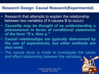 Research design brm-chap-2.. | PDF