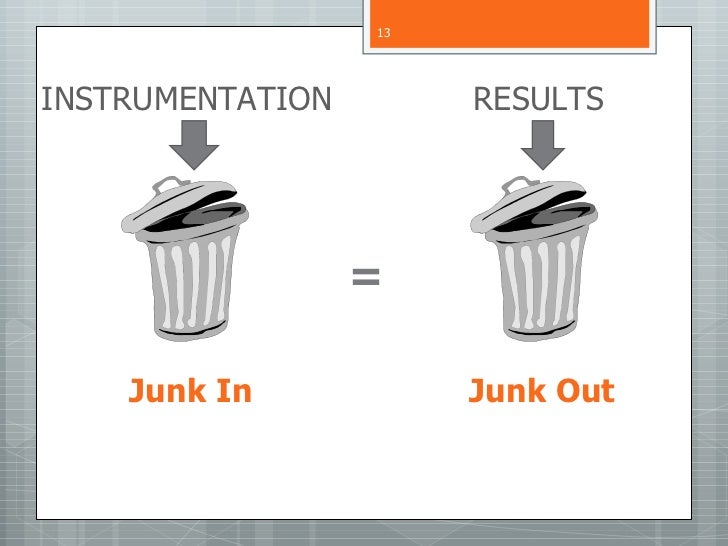 Junk Out