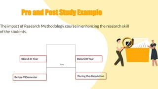 Pre and Post Study Example
The impact of Research Methodology course in enhancing the research skill
of the students.
BDevS III Year BDevS III Year
During the disquisition
Before VI Semester
Time
 