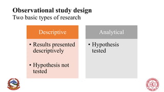 Observational study design
Two basic types of research
Descriptive
• Results presented
descriptively
• Hypothesis not
tested
Analytical
• Hypothesis
tested
 