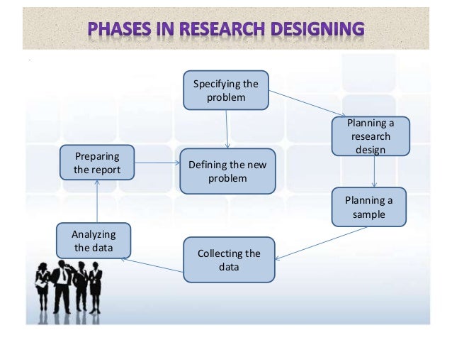 blue print of research work is known as