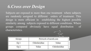 6.Cross over Design
Subjects are exposed to more than one treatment where subjects
are randomly assigned to different orders of treatment. This
design is more efficient in establishing the highest possible
similarity among subjects exposed to different conditions. Where
groups compared obviously have equal distribution of
characteristics.
 