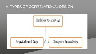  TYPES OF CORRELATIONAL DESIGN
 