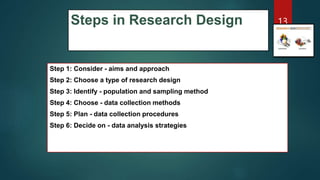 Steps in Research Design
Step 1: Consider - aims and approach
Step 2: Choose a type of research design
Step 3: Identify - population and sampling method
Step 4: Choose - data collection methods
Step 5: Plan - data collection procedures
Step 6: Decide on - data analysis strategies
13
 