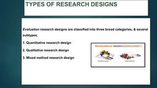TYPES OF RESEARCH DESIGNS
Evaluation research designs are classified into three broad categories, & several
subtypes.
1. Quantitative research design
2. Qualitative research design
3. Mixed method research design
19
 