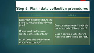 Step 5: Plan - data collection procedures
30
Reliability Validity
Does your measure capture the
same concept consistently over
time?
Does it produce the same
results in different contexts?
Do all questions measure the
exact same concept?
Do your measurement materials
test all aspects of the concept?
Does it correlate with different
measures of the same concept?
 